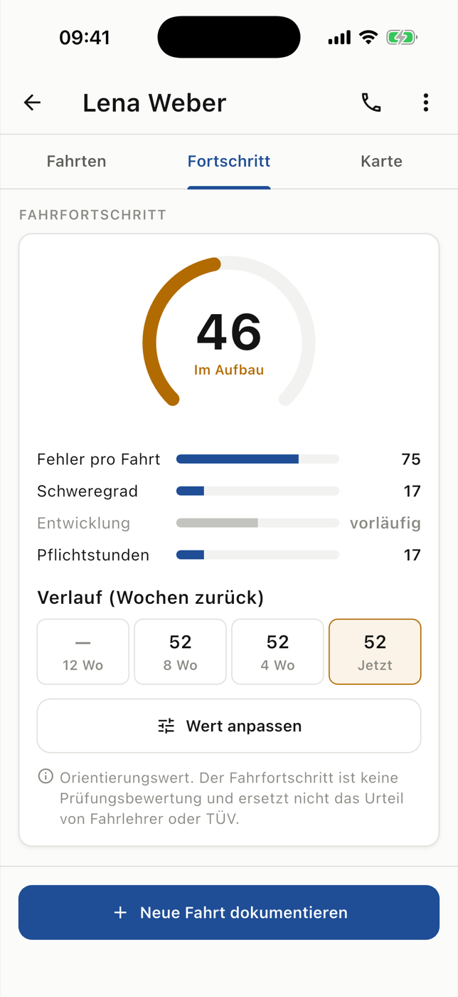 Fahrfortschritt in der RoadReview App: Wert 46 „Im Aufbau“ mit Verlauf über Wochen und dem Hinweis, dass es ein Orientierungswert und keine Prüfungsbewertung ist. Beispieldaten.