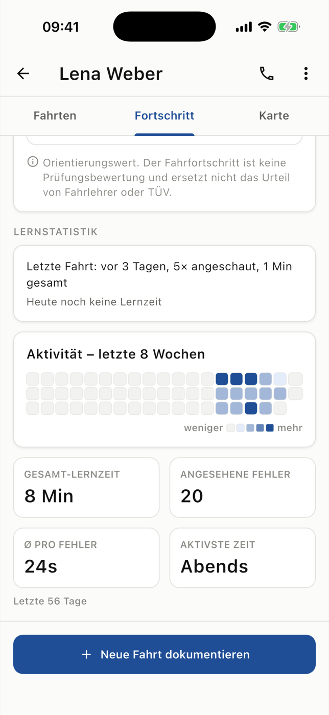 Lernstatistik mit Tagen, Aufrufen und Dauer der App-Nachbereitung